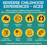 Protecting innocence